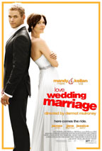 Love Wedding Marriage preview